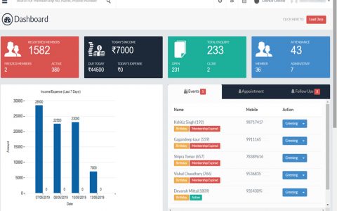 Gym Management Software - Dashboard